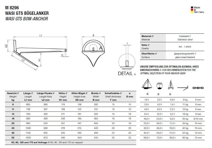 AISI 316L stainless steel bracket anchor